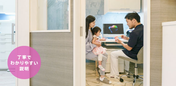 「丁寧でわかりやすい説明」